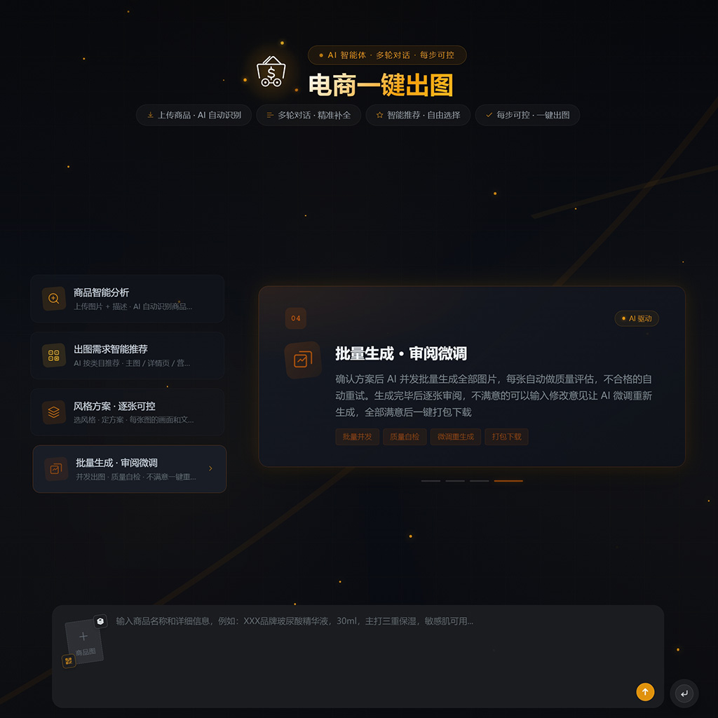 电商AI图文视频制作示意